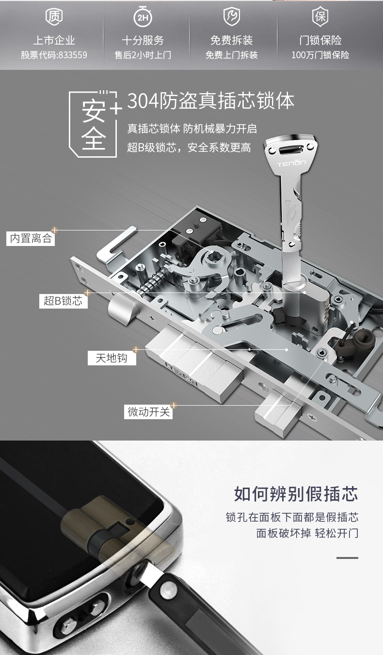 指纹锁锁体内部结构 指纹锁锁体内部结构