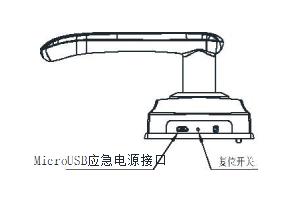 智能锁应急供电及系统重启 智能锁应急供电及系统重启
