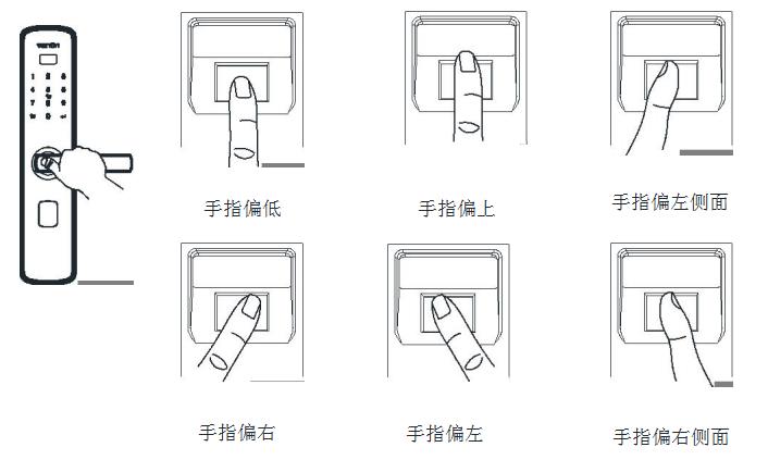 智能锁指纹采集方法