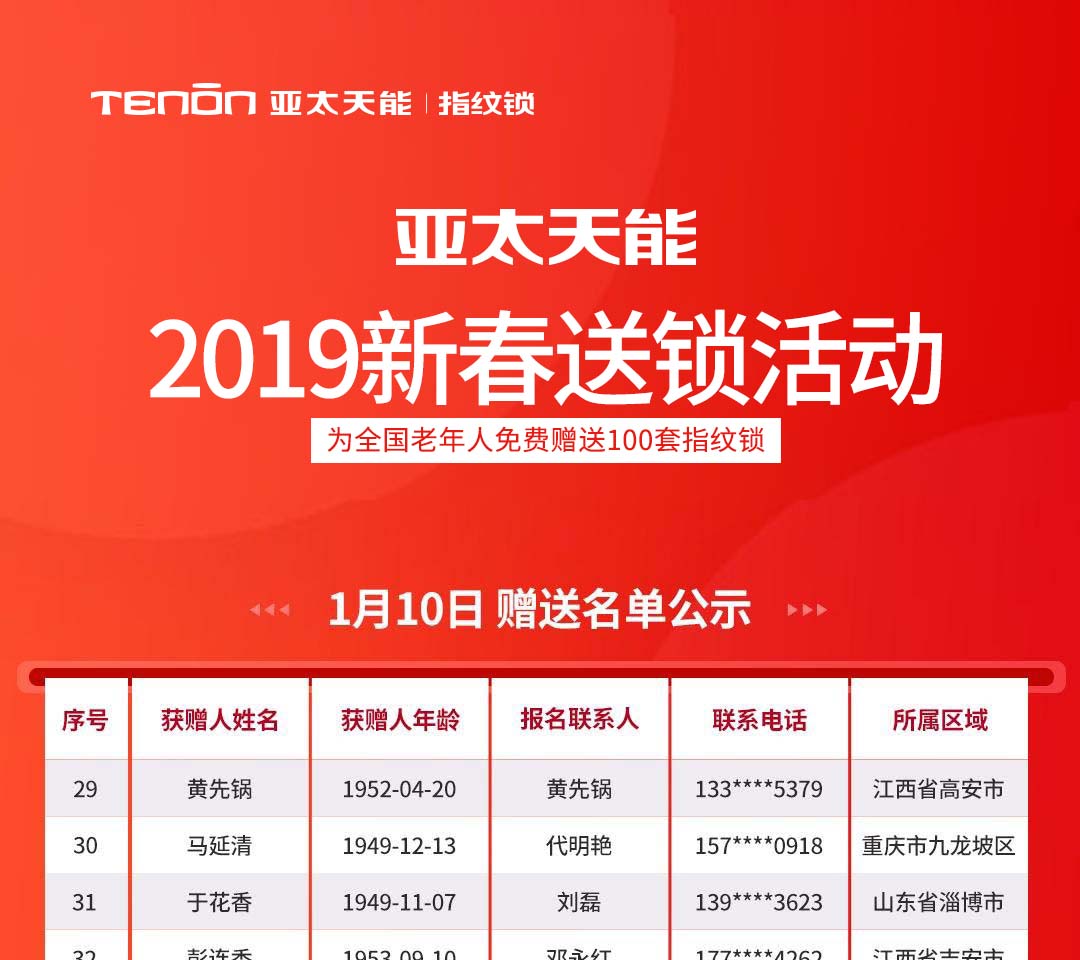 亚太天能1月10如送指纹锁名单