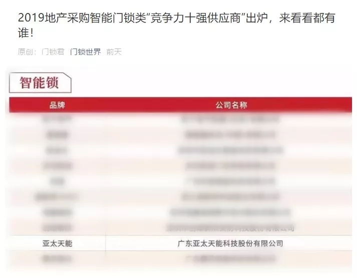 2019智能门锁地产采购十强供应商 2019智能门锁地产采购十强供应商