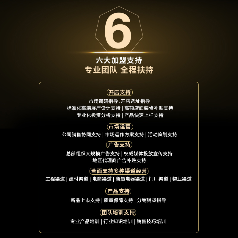 亚太天能招商加盟扶持 亚太天能招商加盟扶持
