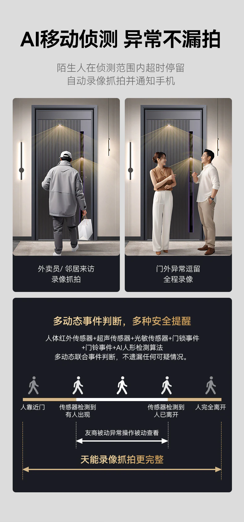天能智能门M8pro尊享版 | 别具匠心 精雕智慧