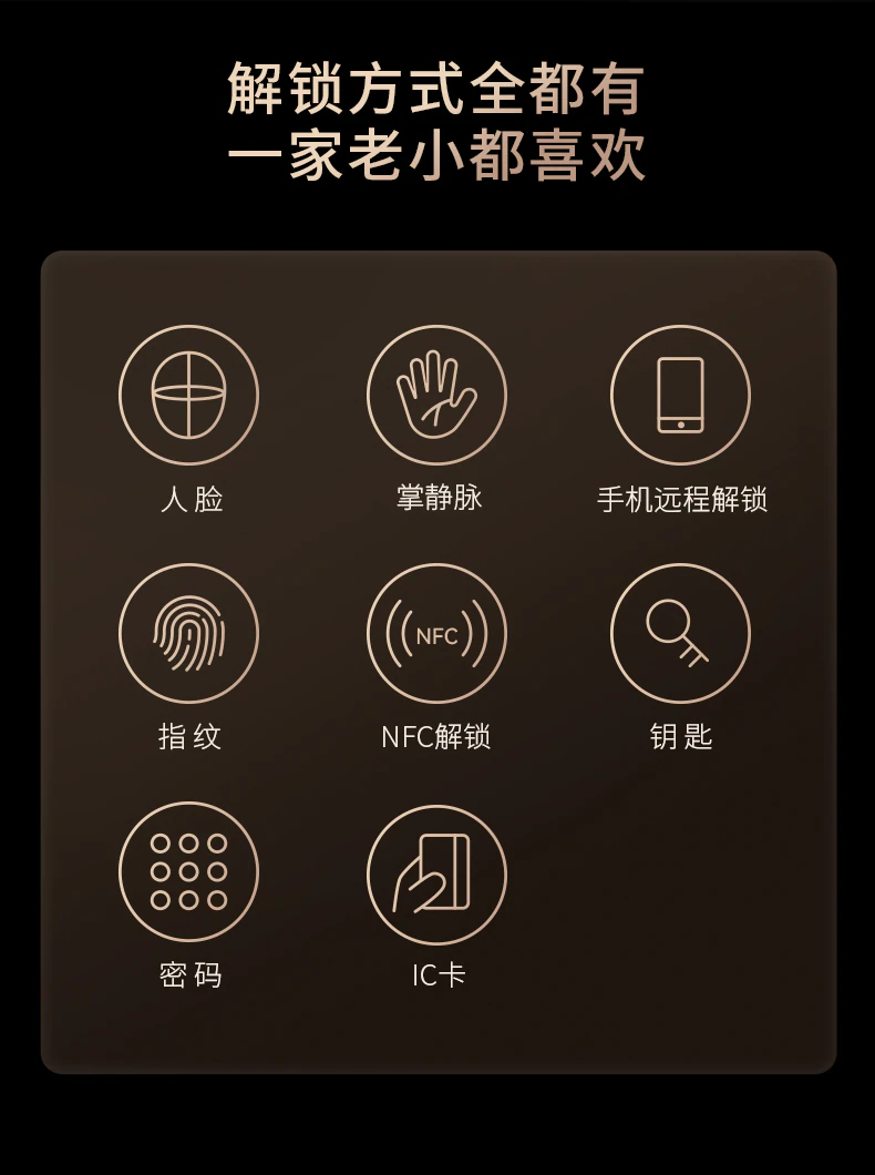 D7系列︱全功能 岂止人脸智辨