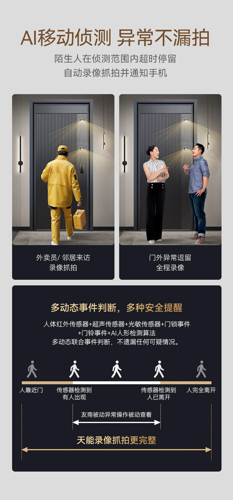 天能智能门M8青春版︱Ai双摄监控 精雕铸铝