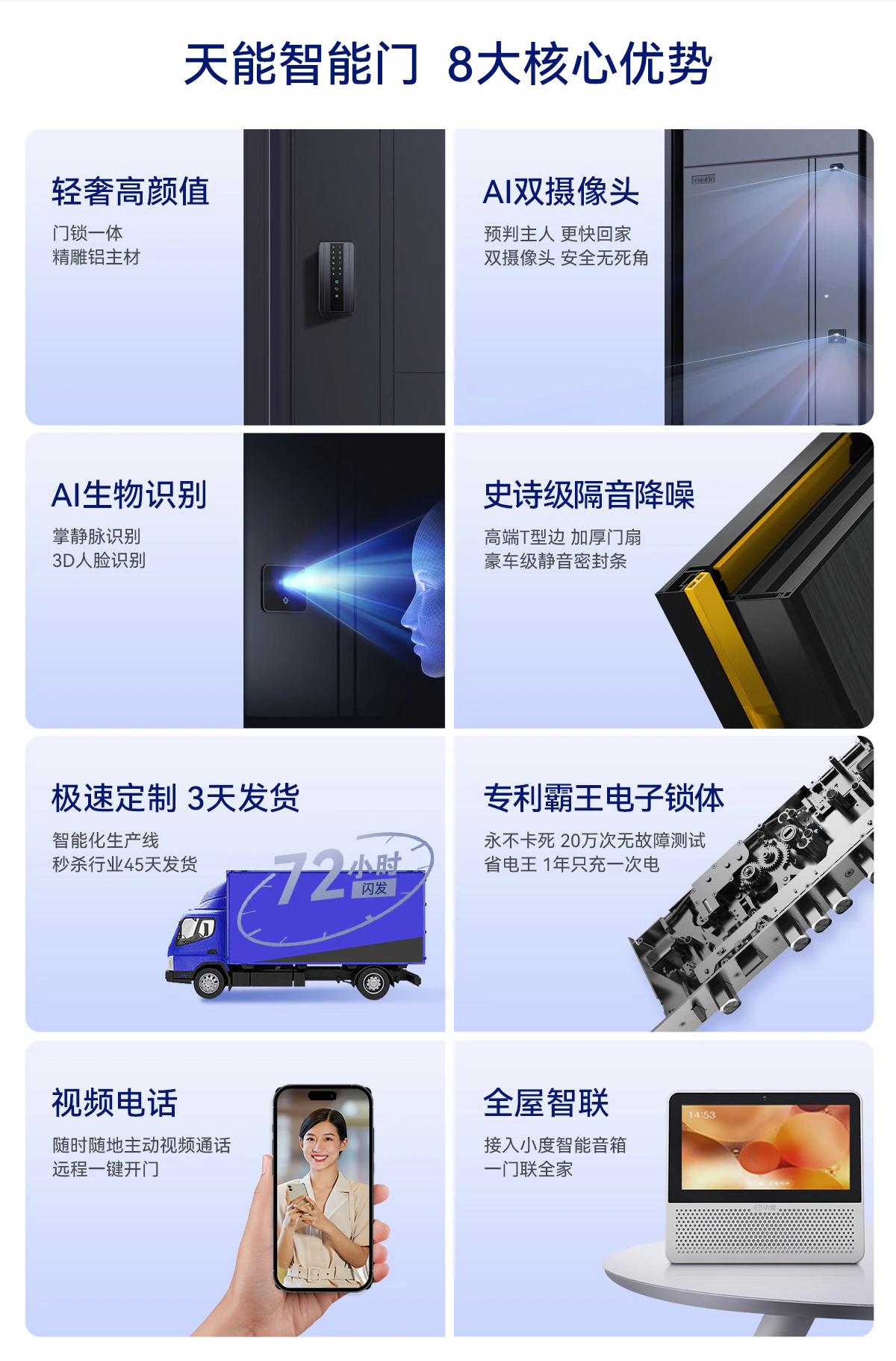 亚太天能之葵花专访：智能门替代传统入户门+智能锁是大势