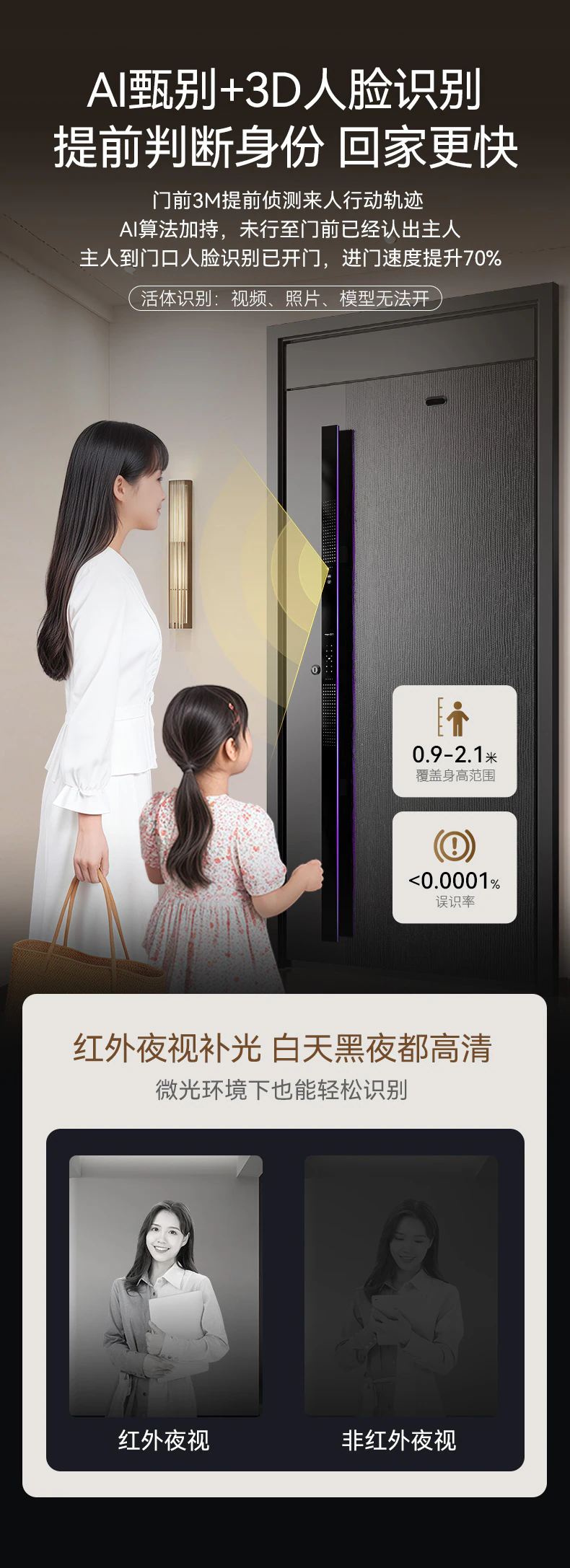 天能智能门M3pro | 内外可视 安全守护