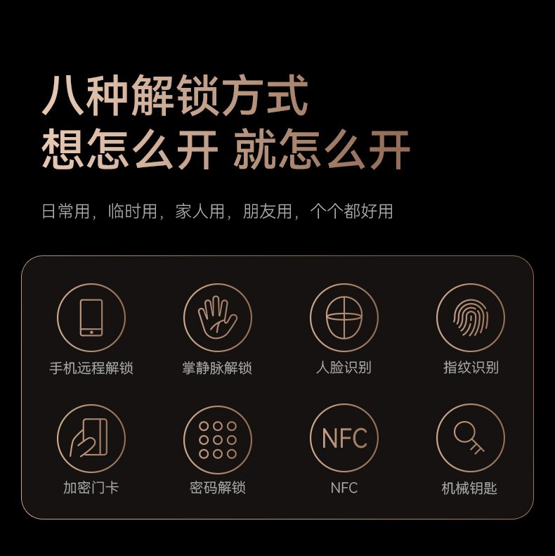 A6系列︱黑科技电子锁体 全功能顶配