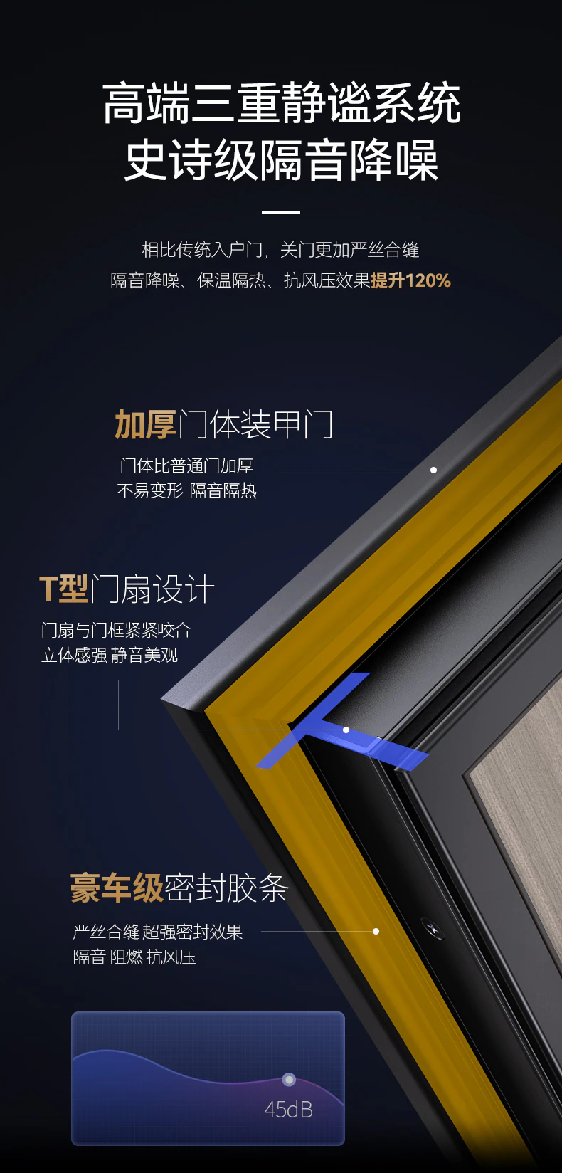 M8 宏图大展︱科技互联 更上新境