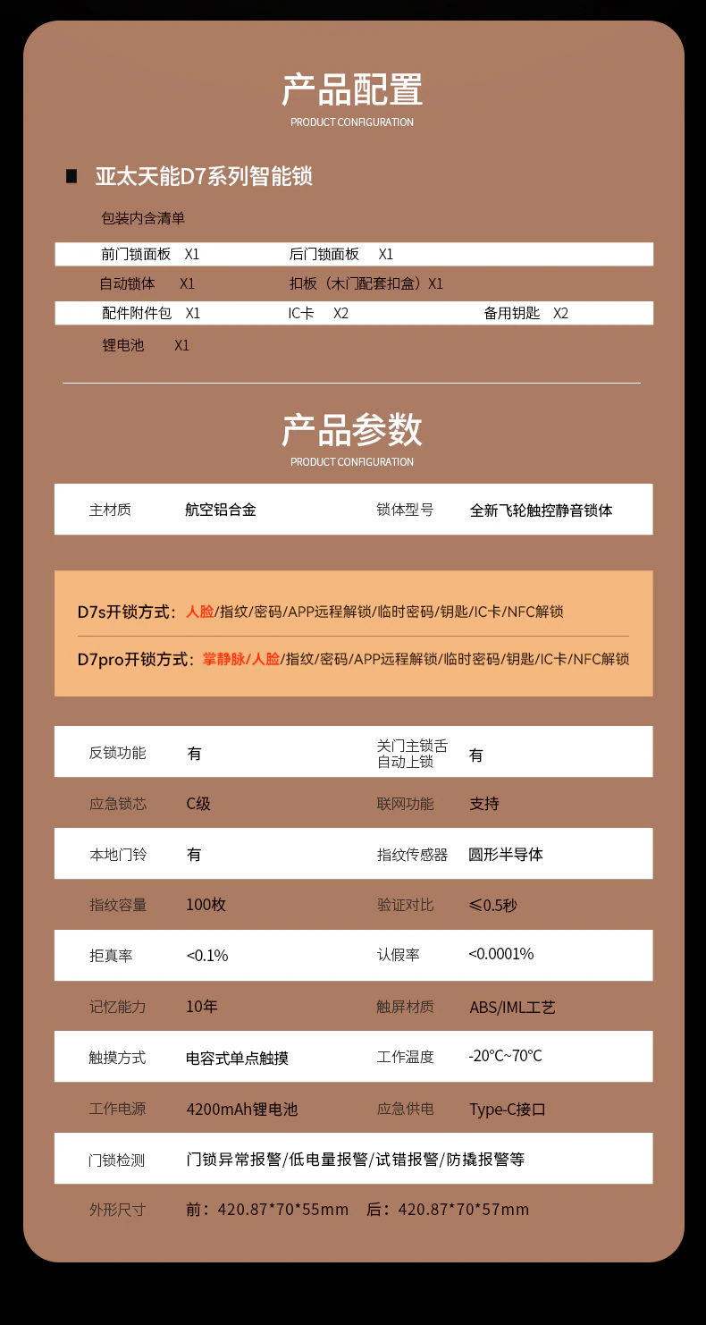 D7系列︱全功能 岂止人脸智辨