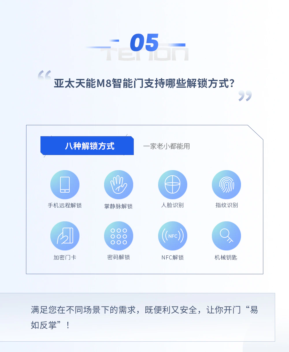 解锁天能M8系列智能门，“你问我答”进行时！