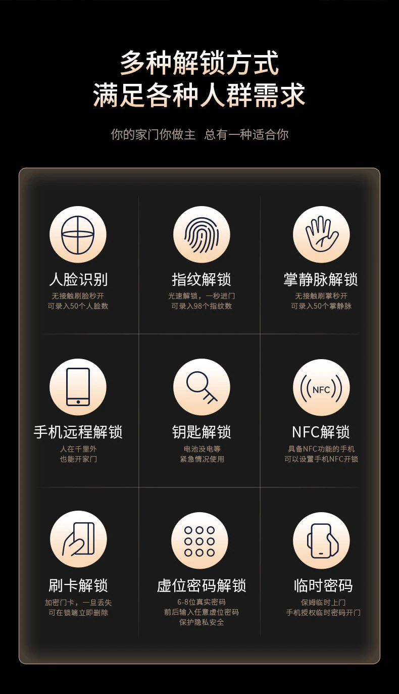 D11pro︱刷脸秒开门 随时视频电话