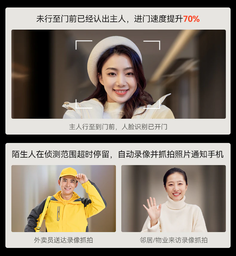 M8 宏图大展︱科技互联 更上新境