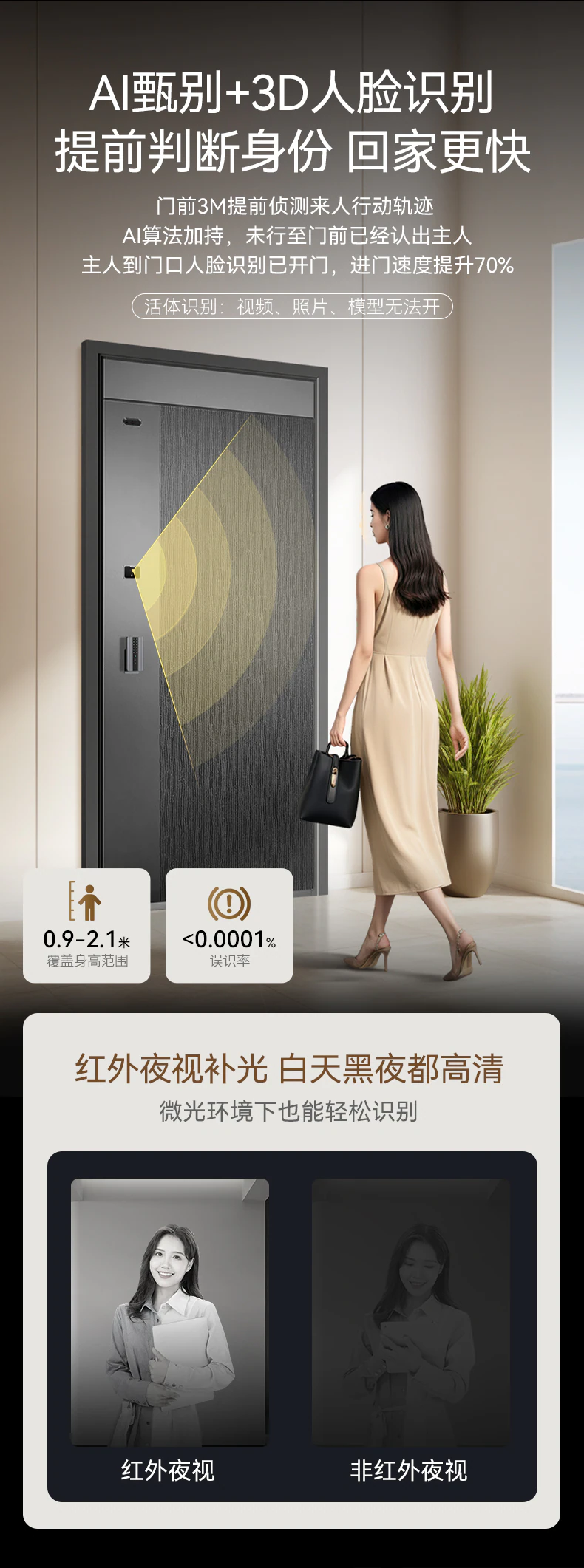 天能智能门M3︱Ai双摄监控 门锁一体