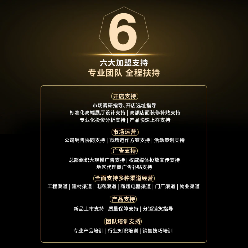 亚太天能招商加盟扶持