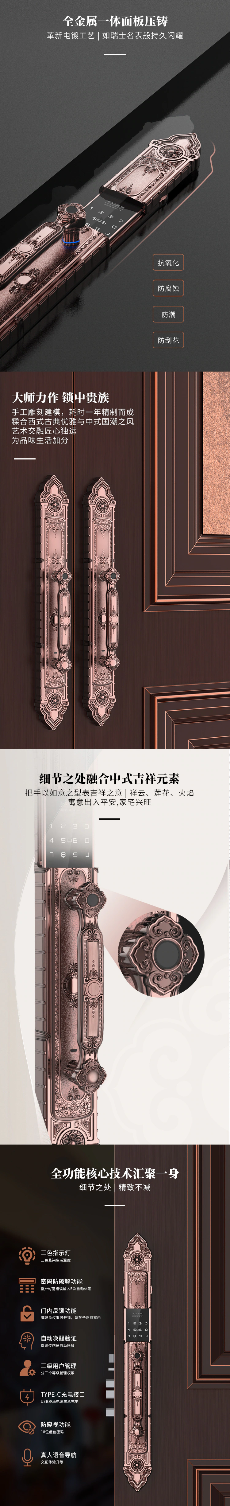 F8︱豪庭新贵