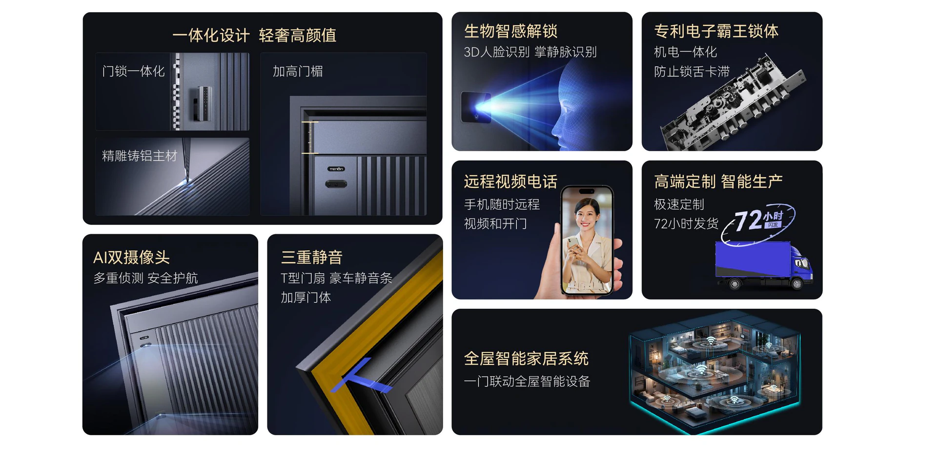 2024葵花奖,亚太天能M8系列智能门荣膺“科技创新奖”!