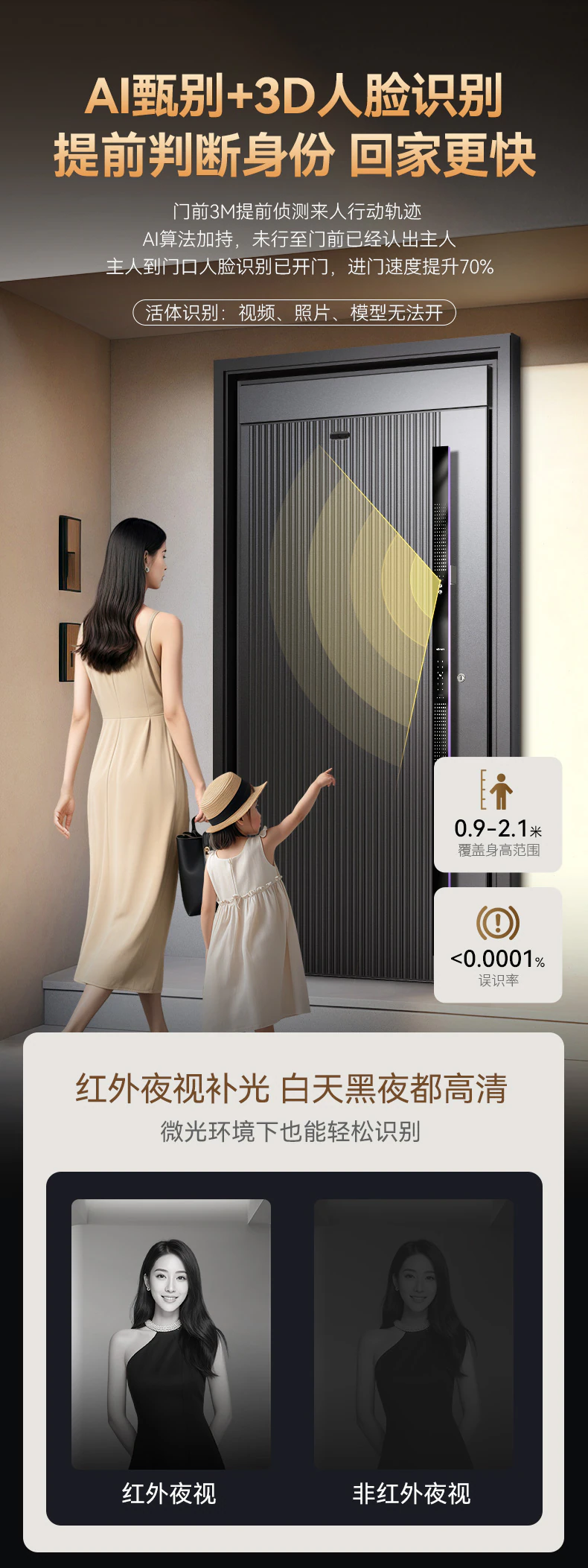 天能智能门M8pro尊享版 | 别具匠心 精雕智慧
