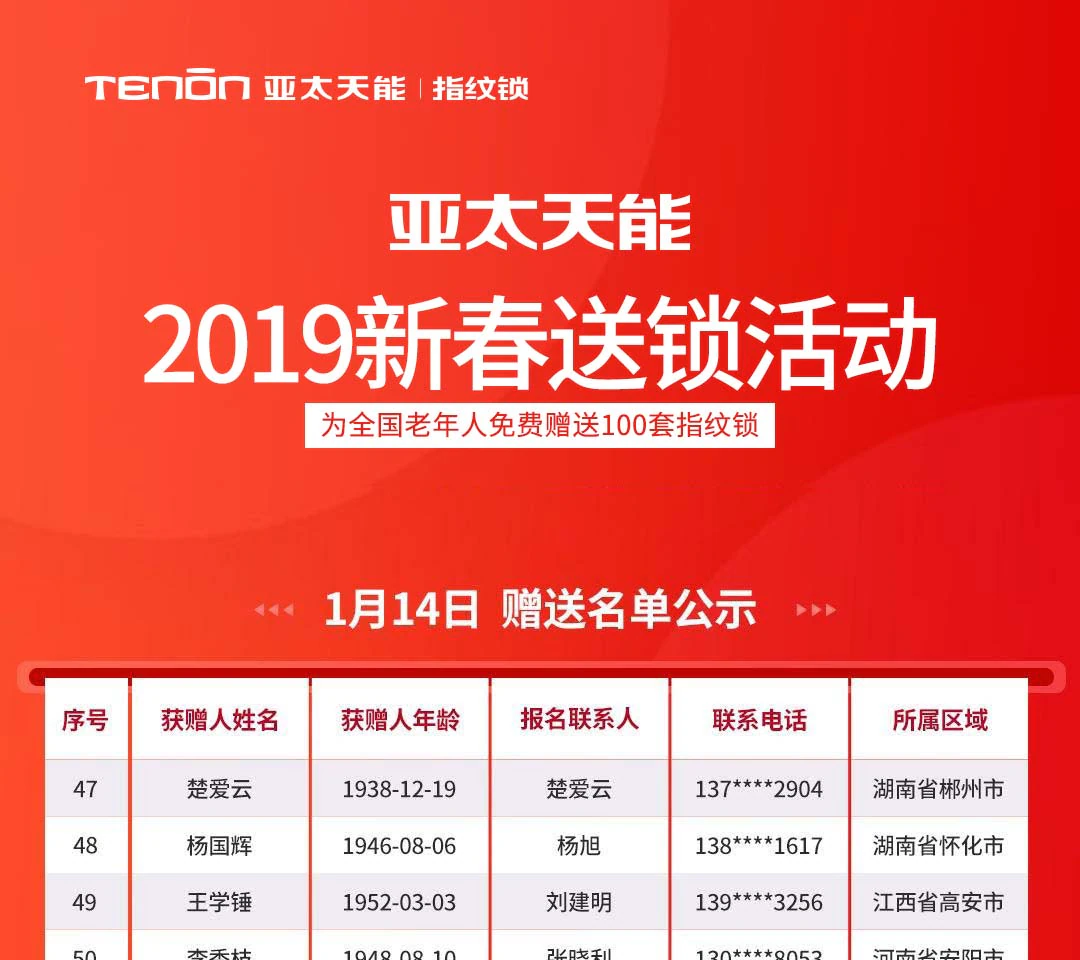 亚太天能新春送指纹锁活动1月14日赠送名单公示