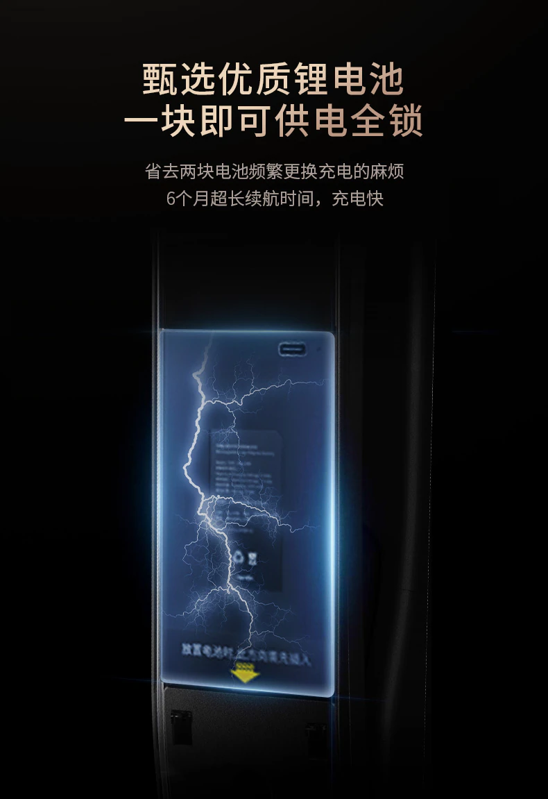 D7系列︱全功能 岂止人脸智辨