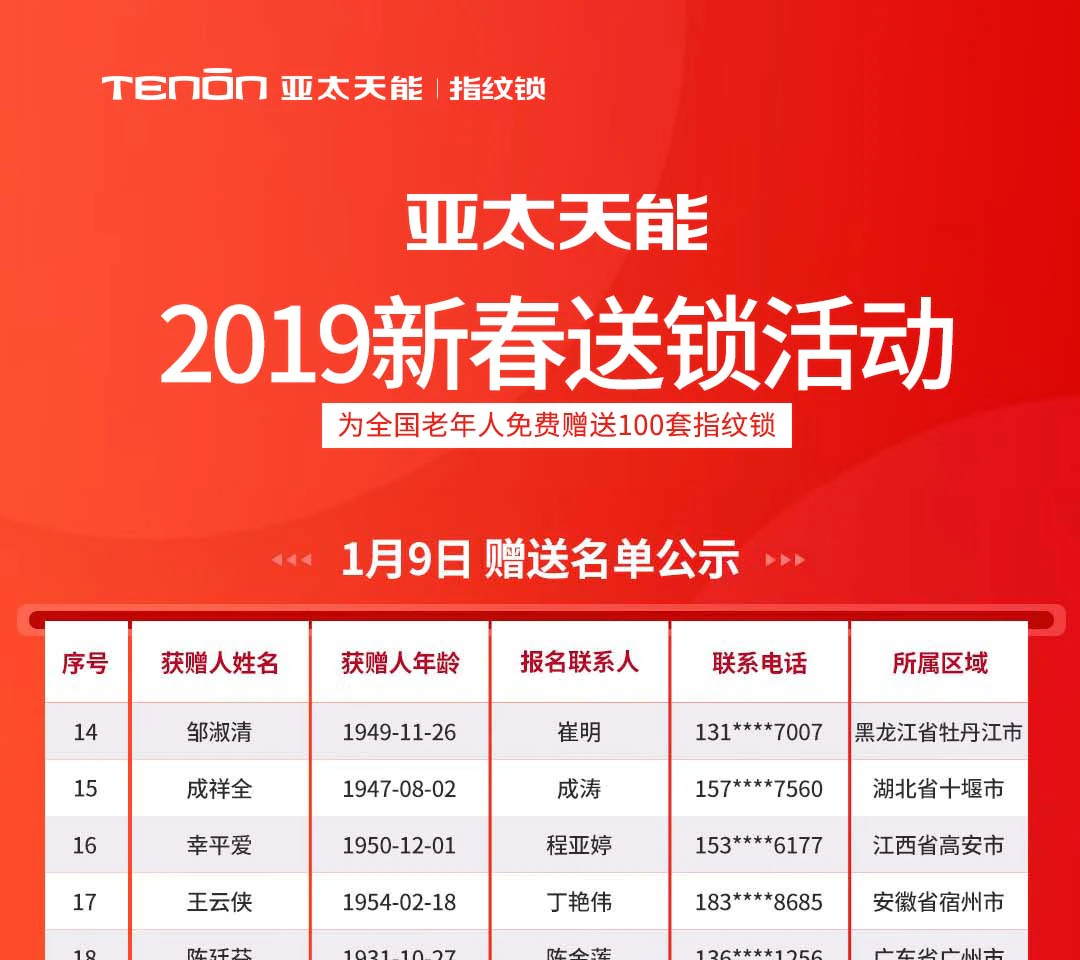 亚太天能新春送锁活动1月9日赠送名单公示