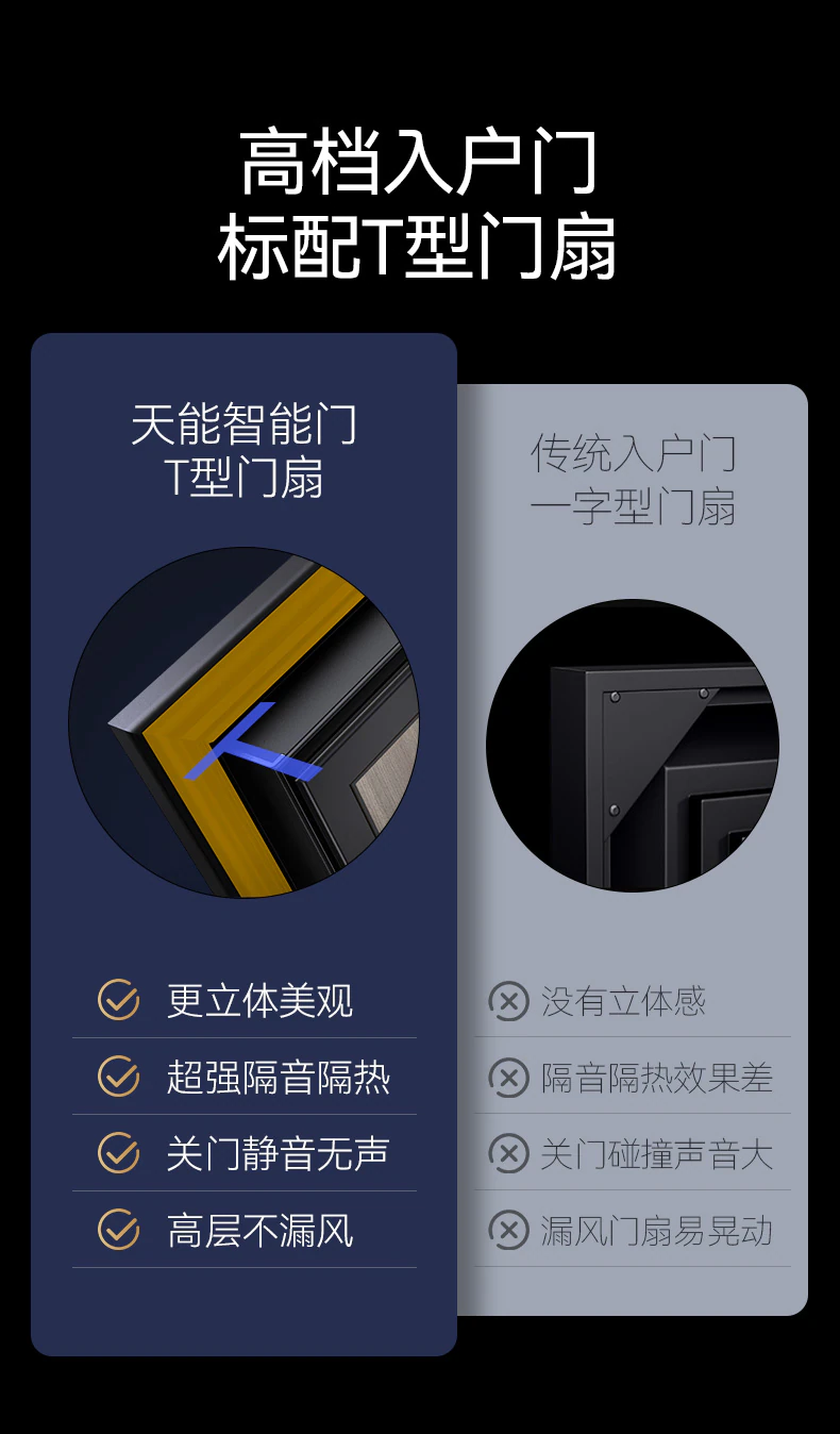 M8 宏图大展︱科技互联 更上新境