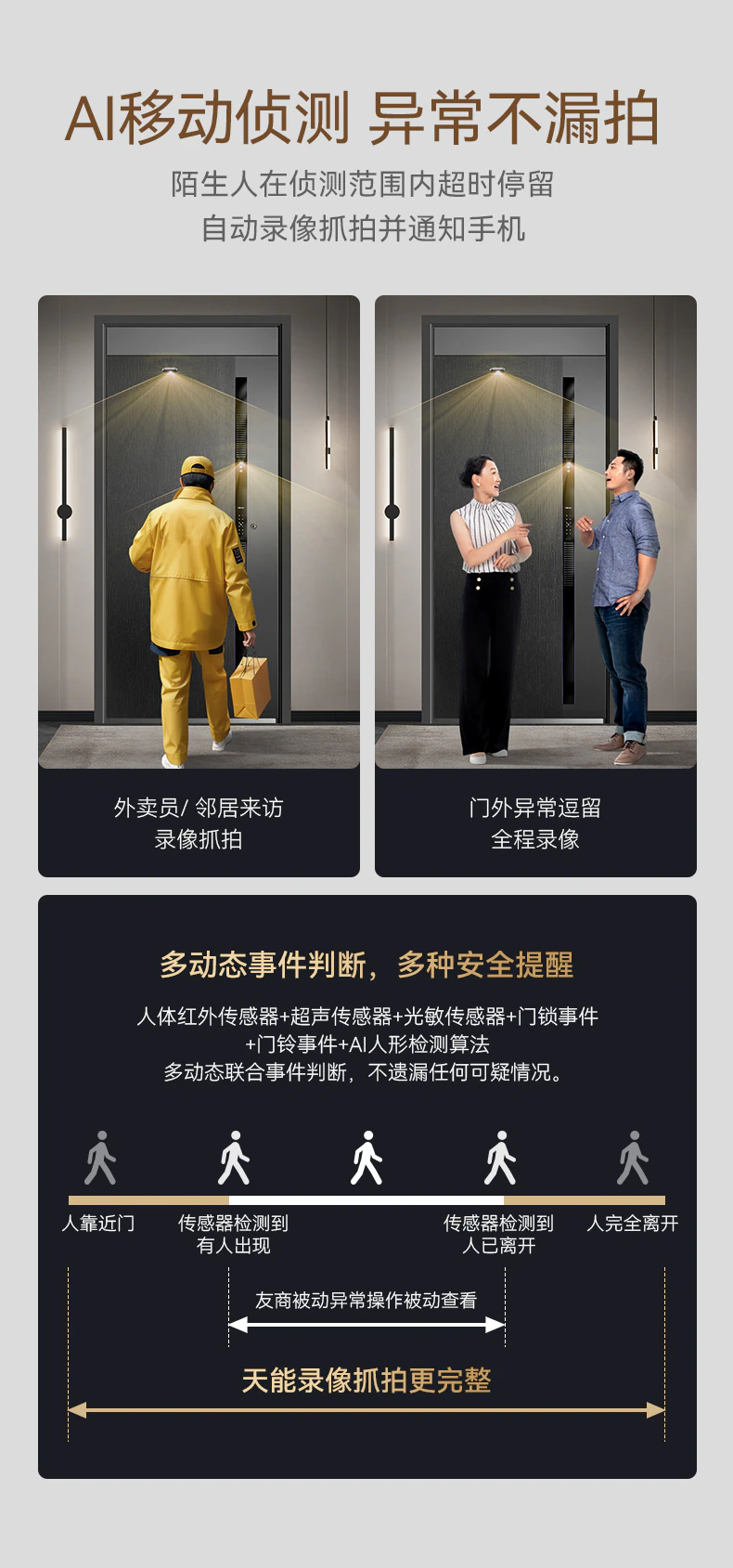 天能智能门M3pro | 内外可视 安全守护
