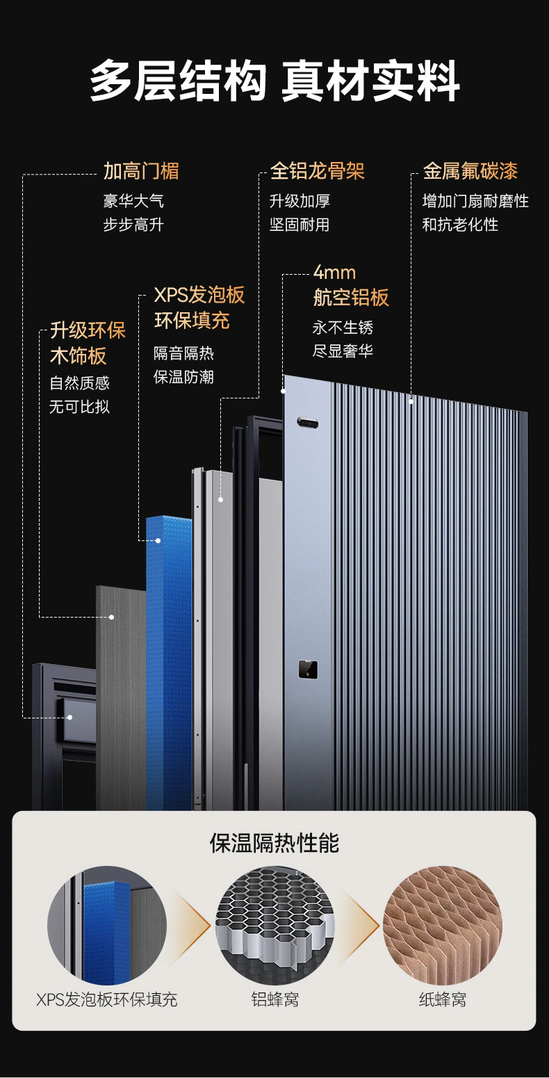 天能智能门M8pro尊享版 | 别具匠心 精雕智慧