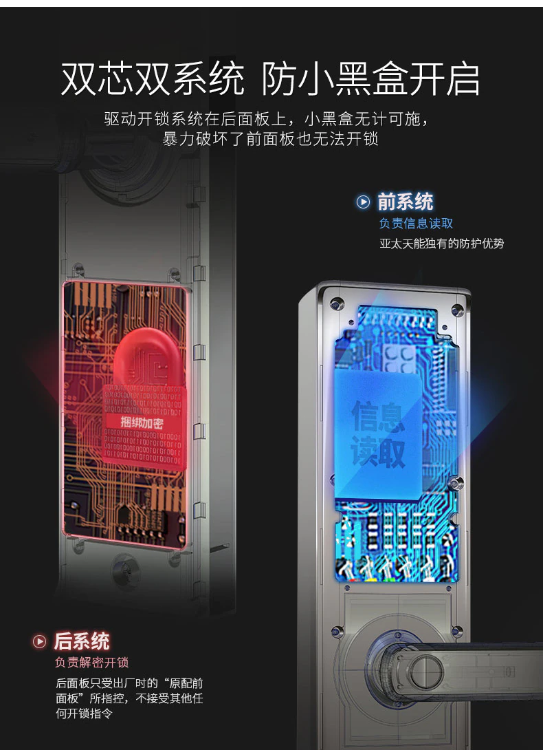 亚太天能指纹锁双芯双系统