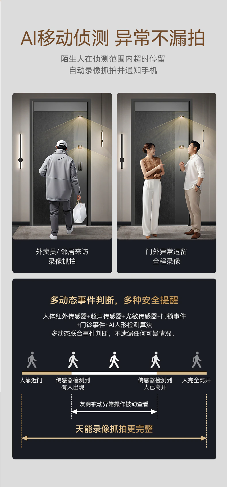 天能智能门M3︱Ai双摄监控 门锁一体