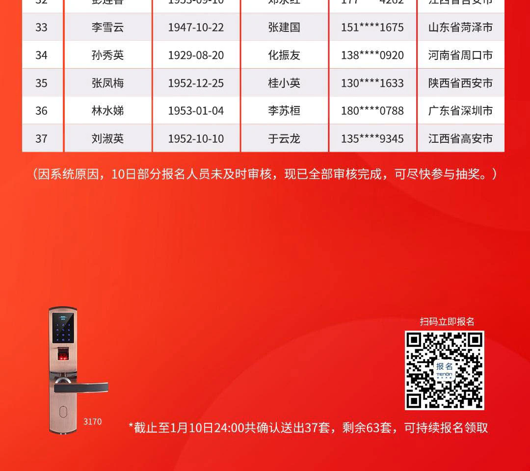 亚太天能新春送锁活动1月10日赠送名单公示