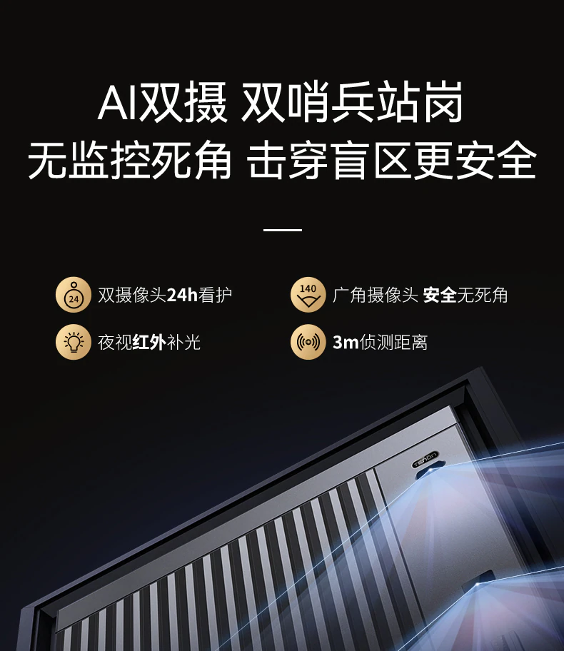 M8 宏图大展︱科技互联 更上新境