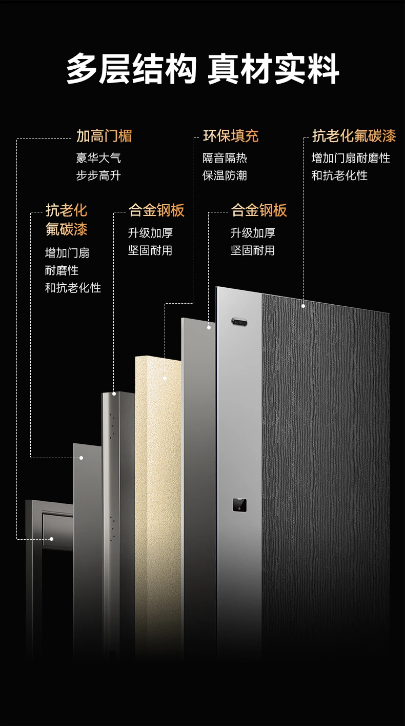 天能智能门M3︱Ai双摄监控 门锁一体