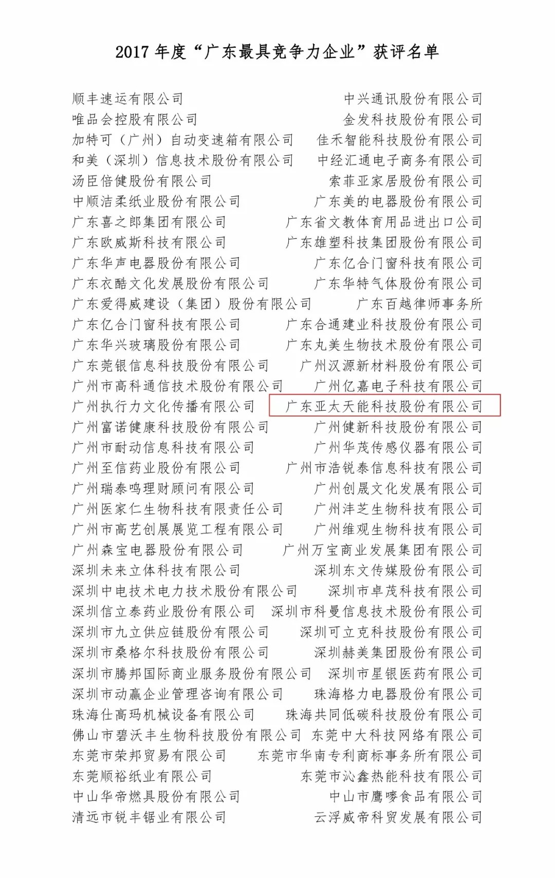 亚太天能荣获2017 年度“广东最具竞争力企业”