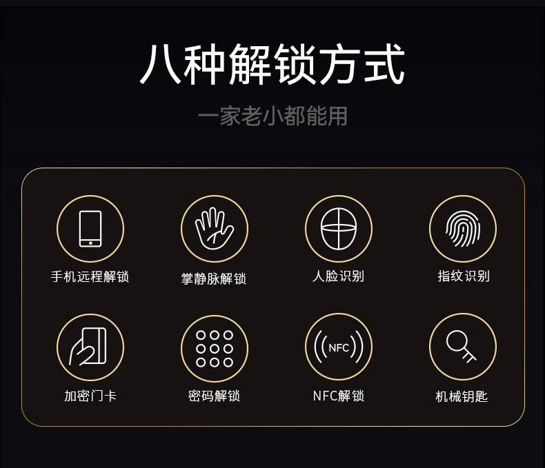天能智能门M3plus︱Ai三摄监控 门锁一体