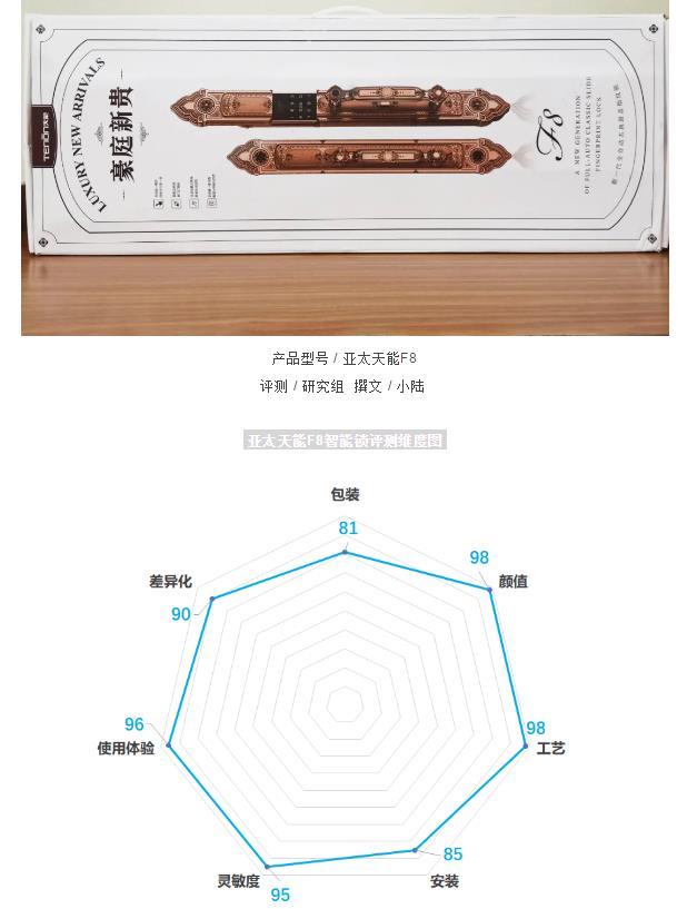 亚太天能F8测评:万元高端智能锁里,究竟隐藏着什么玄机