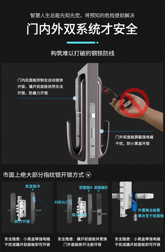 一把锁的前世今生