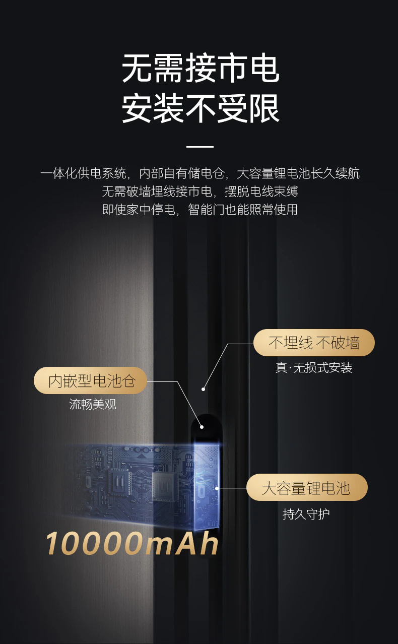 M8 宏图大展︱科技互联 更上新境