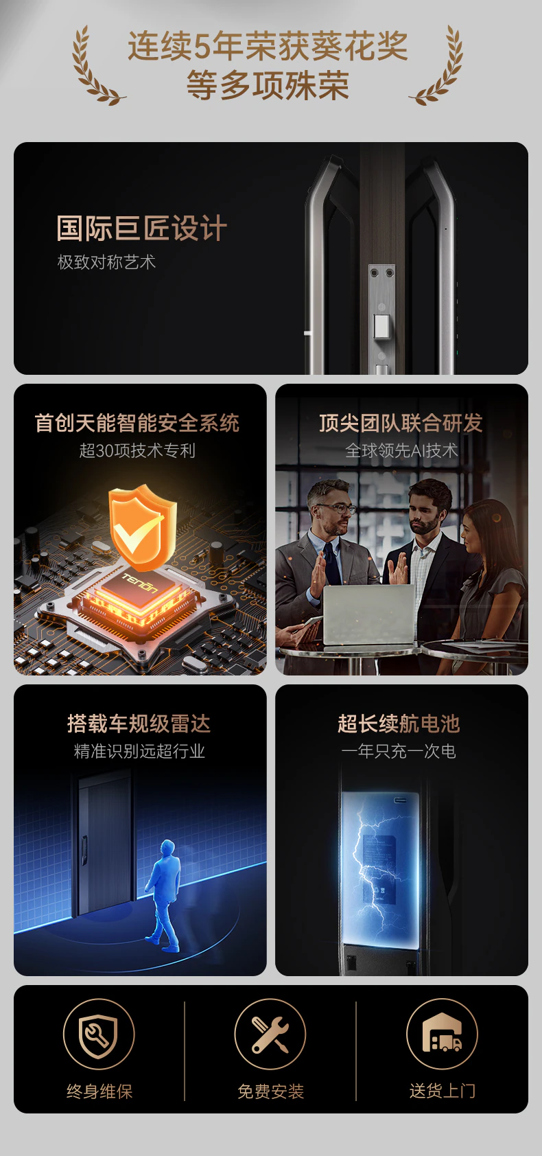 A6系列︱黑科技电子锁体 全功能顶配