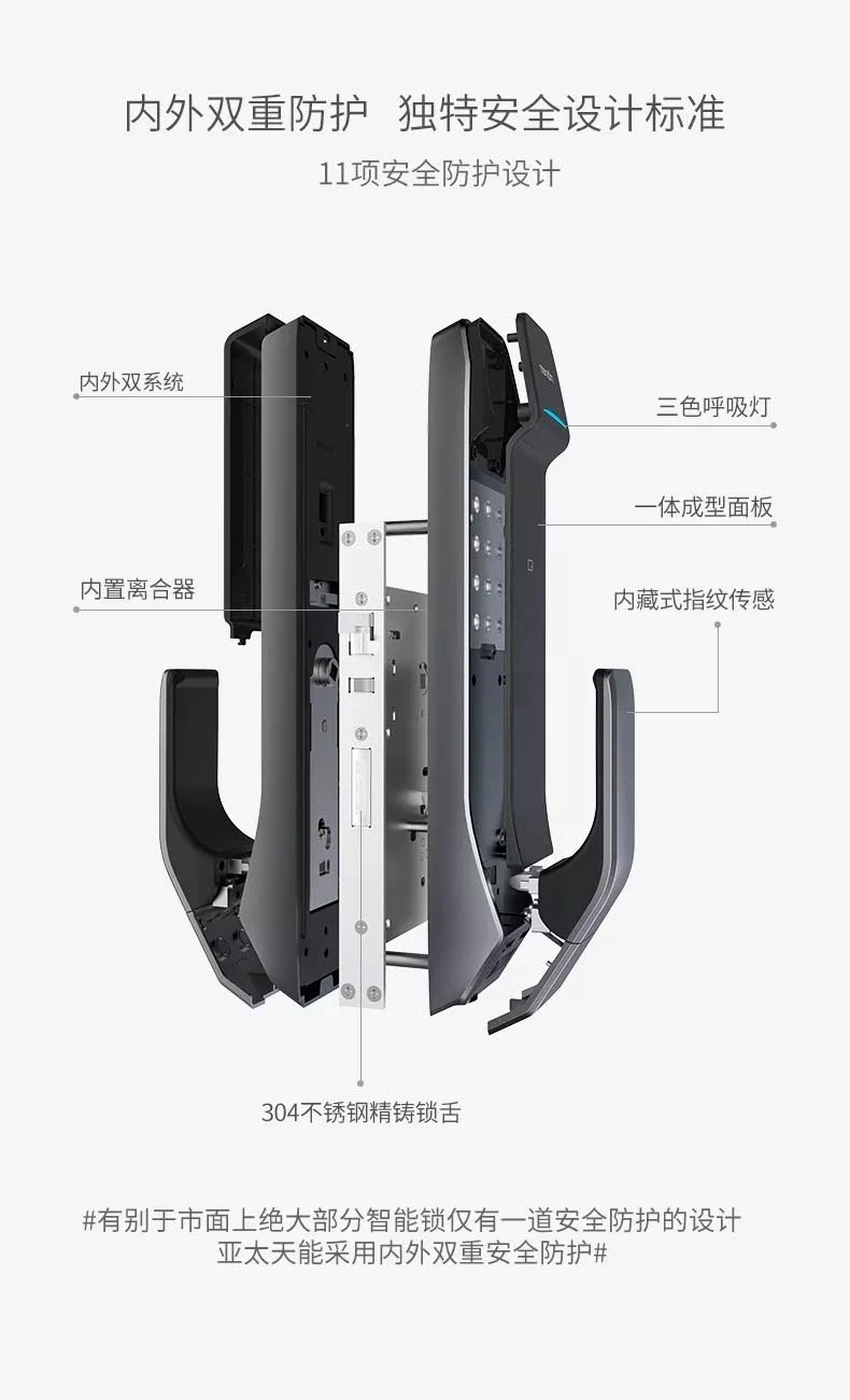指纹锁常年漏在门外颜值降低?一招解决问题