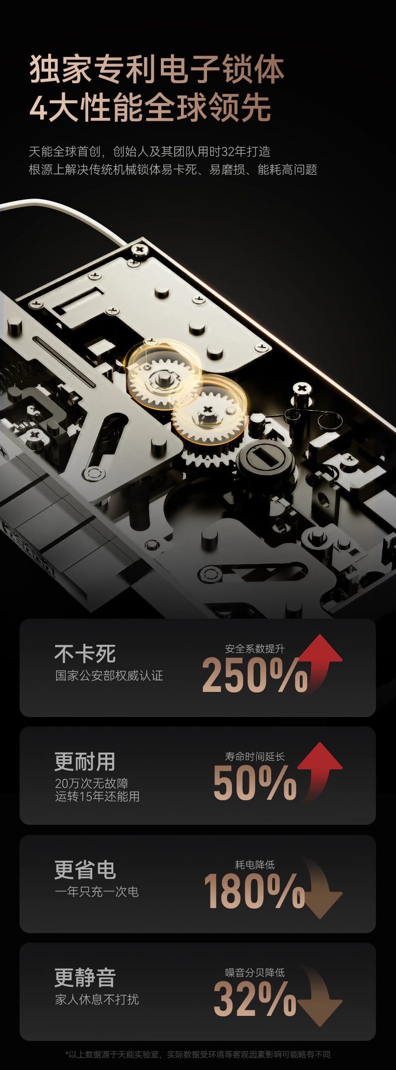 A9系列︱全新摄定 无「械」可击