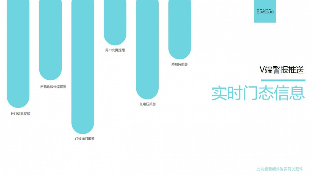 亚太天能旗舰直板新品指纹锁E5&E5c荣耀发布，引领轻奢时尚