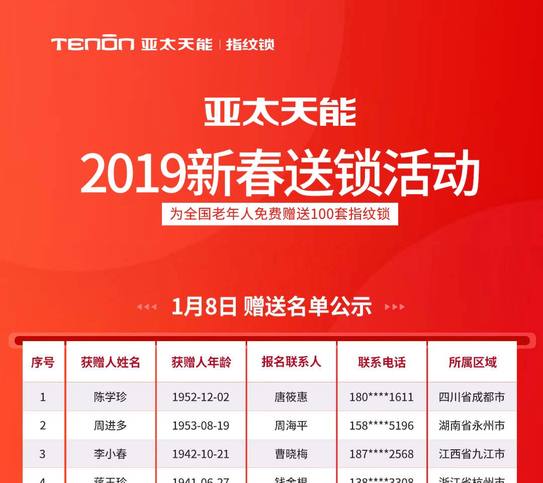 亚太天能新春送锁活动1月8日赠送名单公示