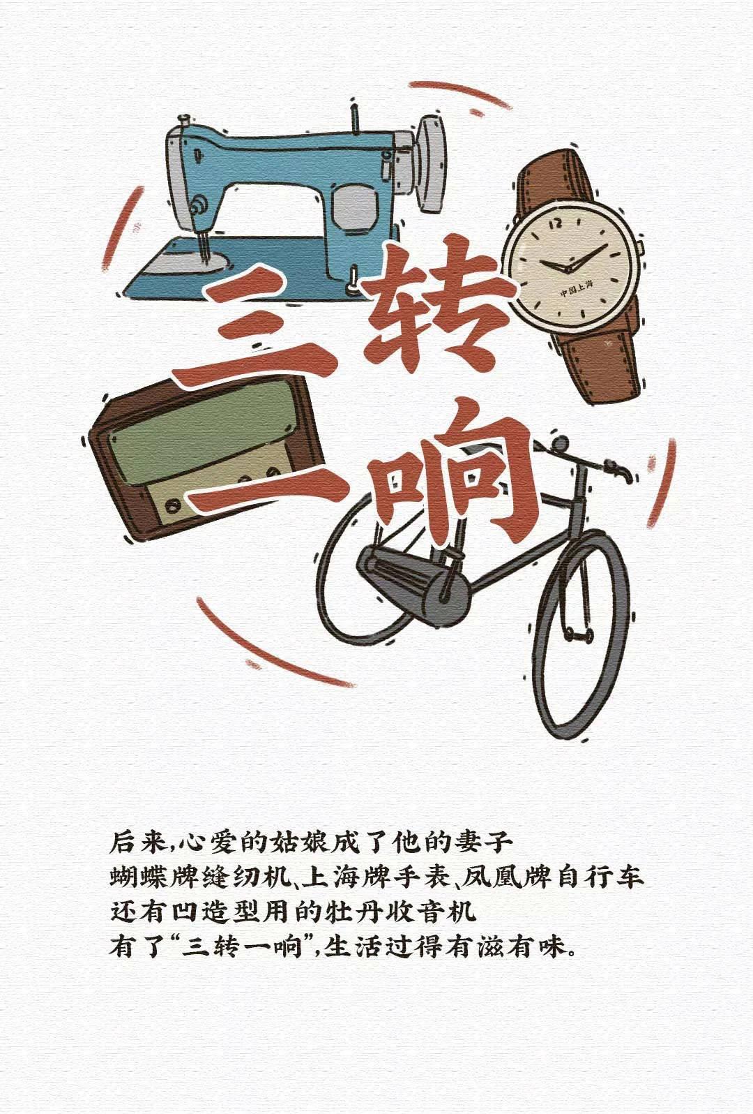 70年四代国货,你是哪一代?