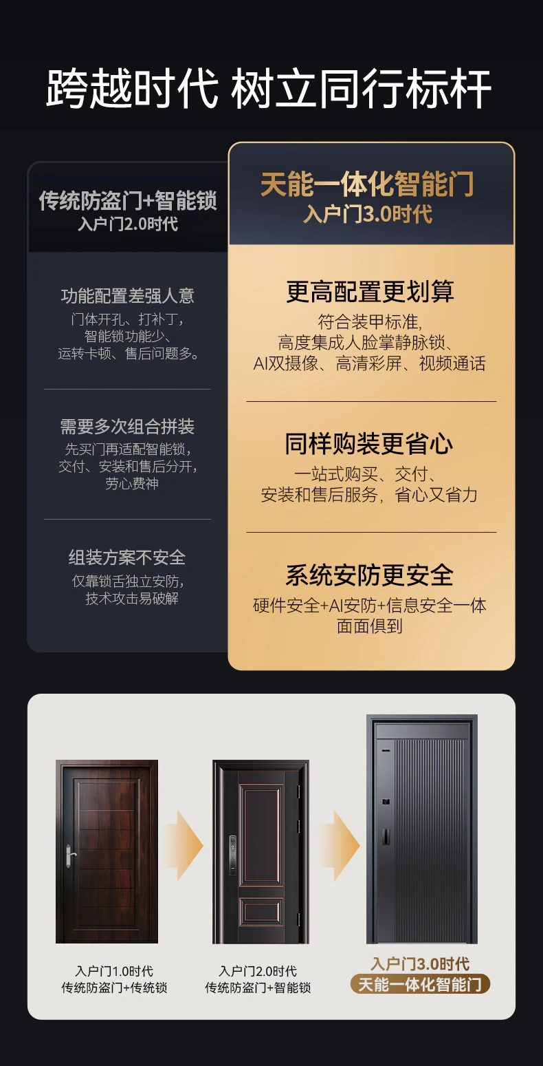 天能智能门M8青春版︱Ai双摄监控 精雕铸铝