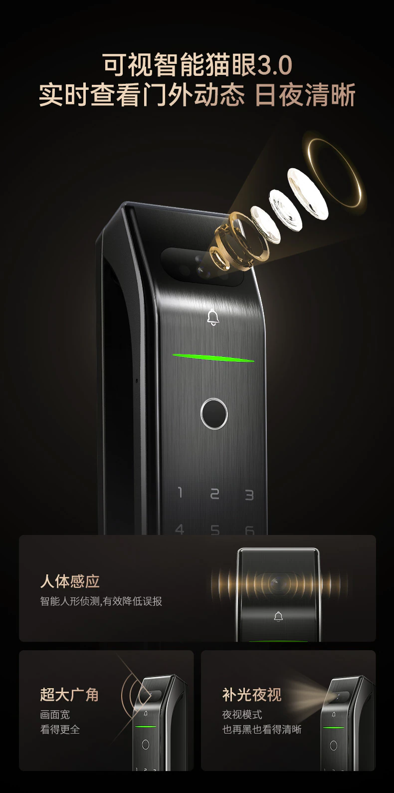D7系列︱全功能 岂止人脸智辨