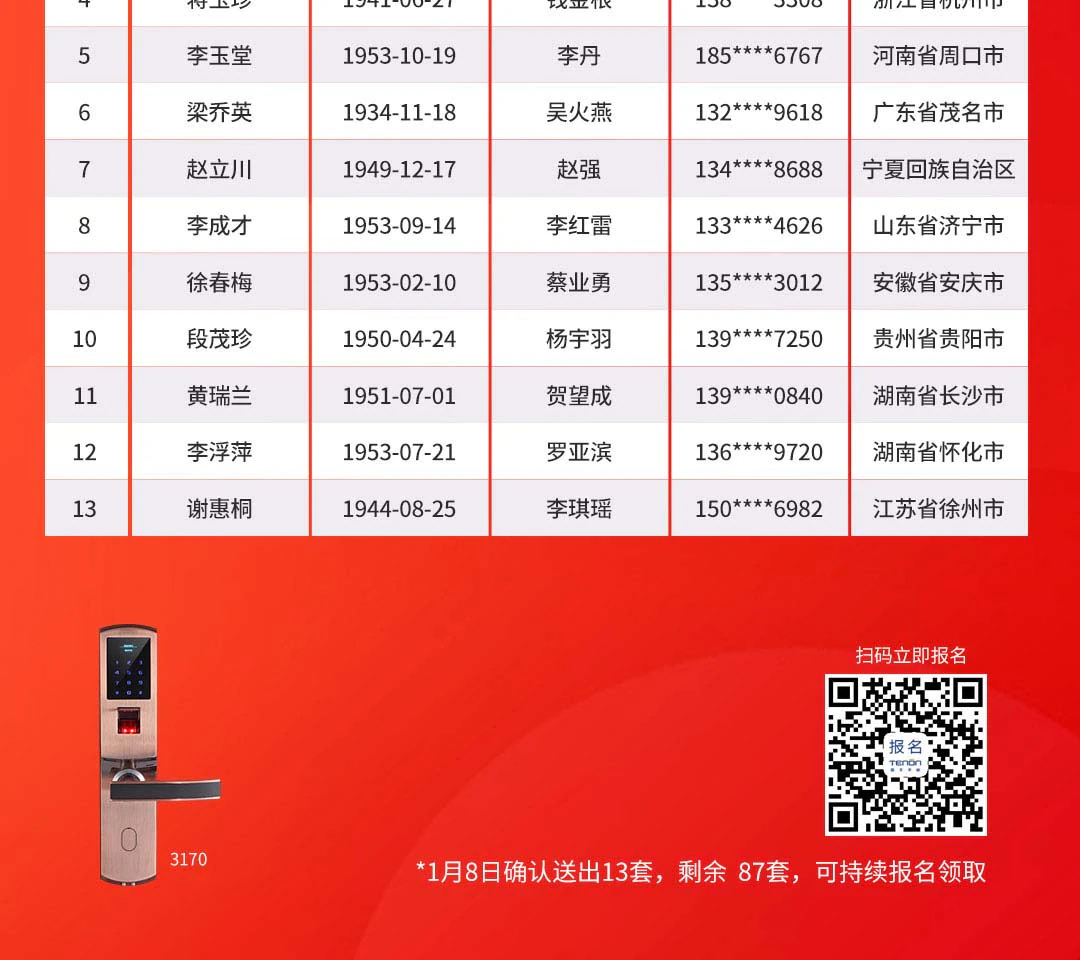 亚太天能新春送锁活动1月8日赠送名单公示