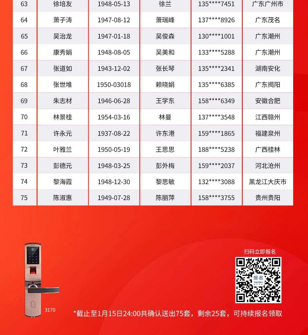 亚太天能新春送指纹锁活动1月15日赠送名单公示