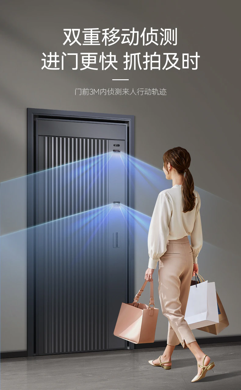 M8 宏图大展︱科技互联 更上新境