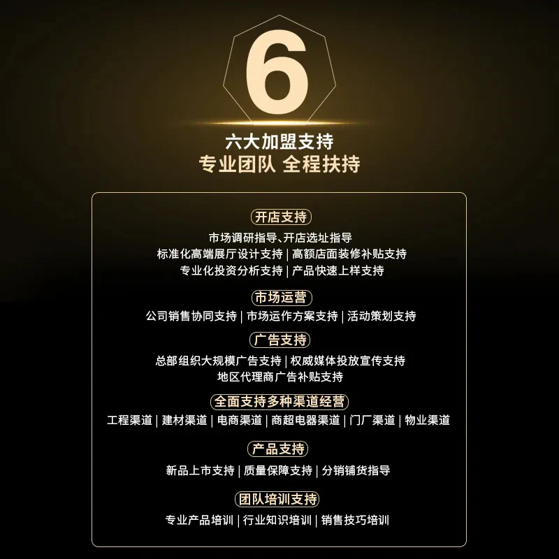 亚太天能智能锁招商